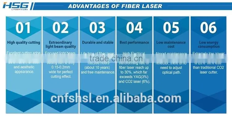 500W fiber laser cutting machine with Raycus/IPG/ROFIN laser source