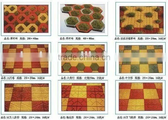 Nollow brick machine with small invest 8613592516014