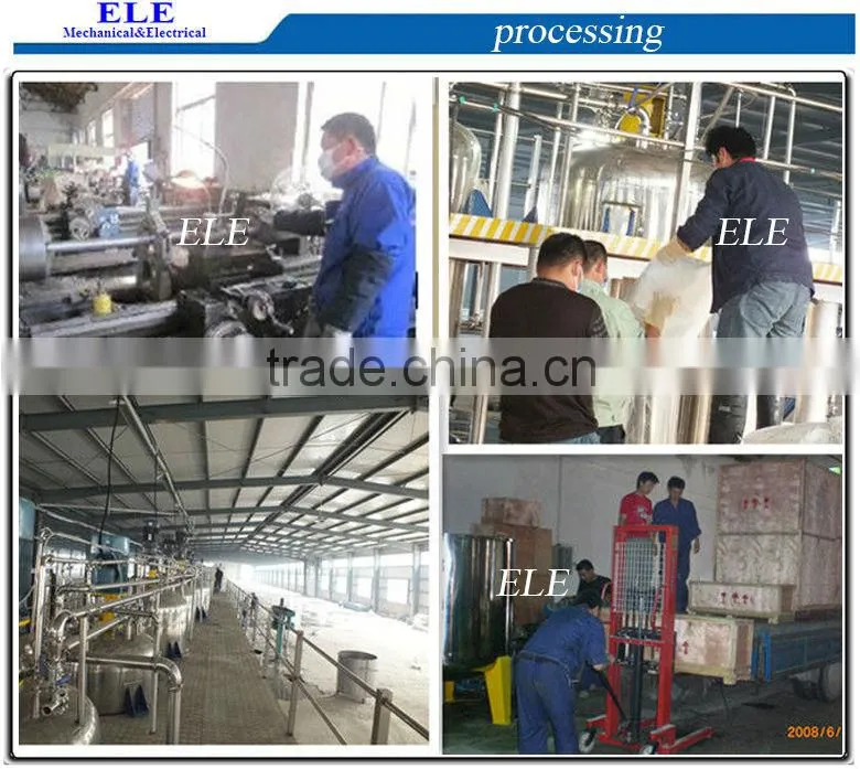 High quality basket mill, bead mill, grinding mill