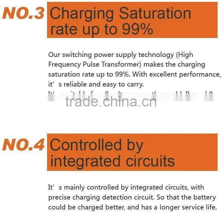 Intelligent Charger for 9V Rechargeable battery (PN-898)