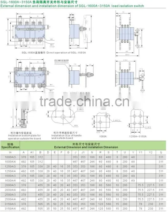 Manufacturer/ isolation switch