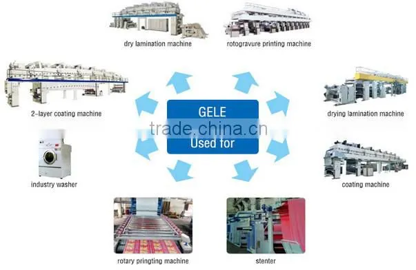 Heating Exchanger Fin Tube Coil