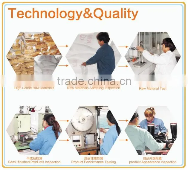Industrial Rubber Insulated Boots Safety