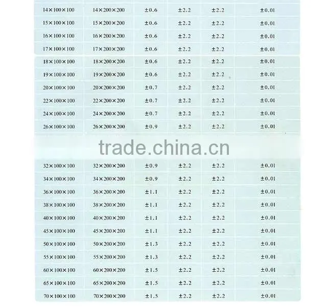 YG8 carbide board, cemented carbide plates with good quality