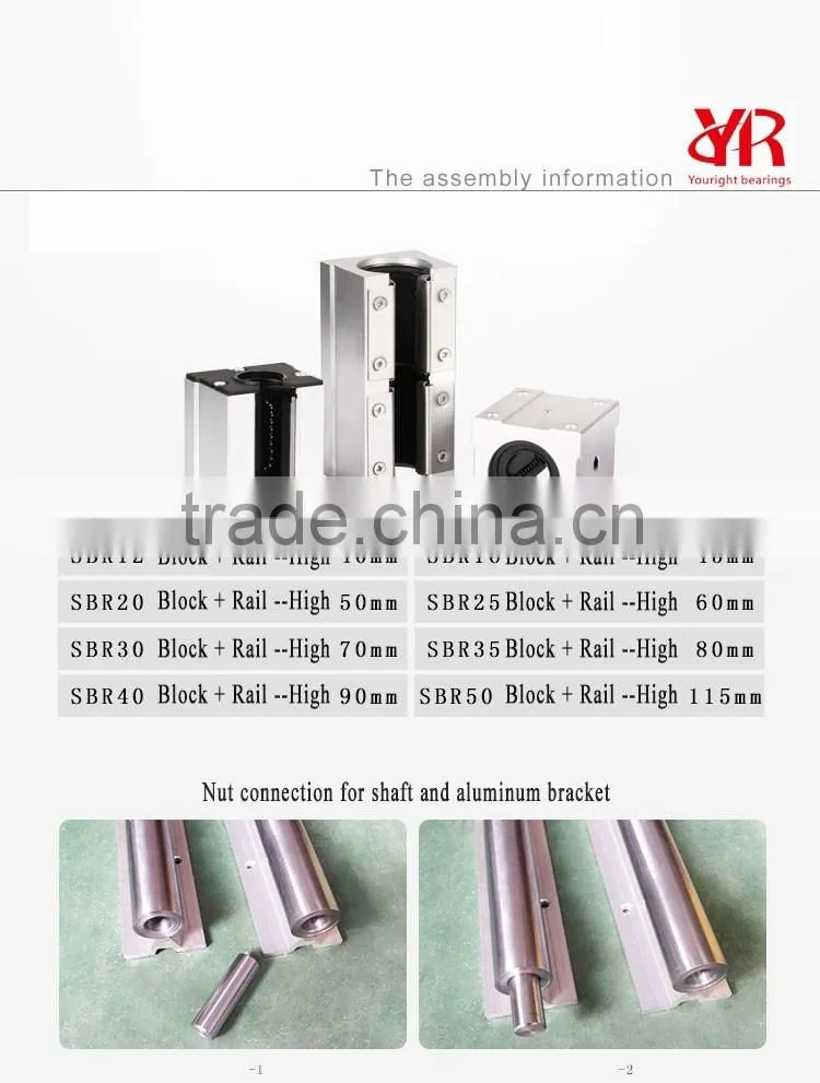 Linear guide rail with linear guide bearing
