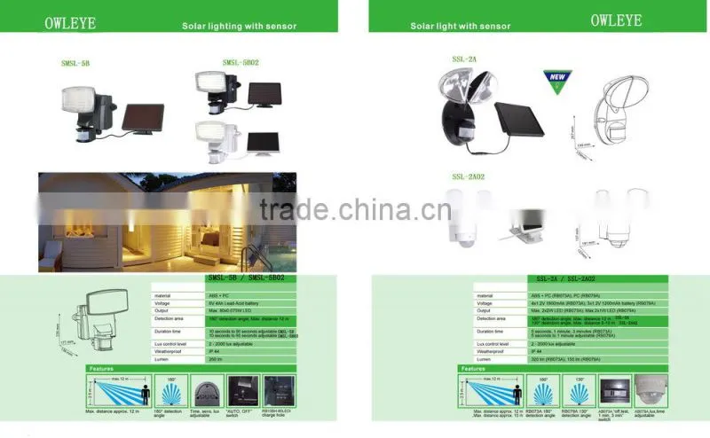 PIR solar motion sensor light ,led solar motion sensor security light ,LED super bright sensor light for hallway