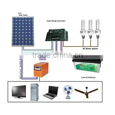 china best monocrystalline solar cell price,220v solar panels 1000w price