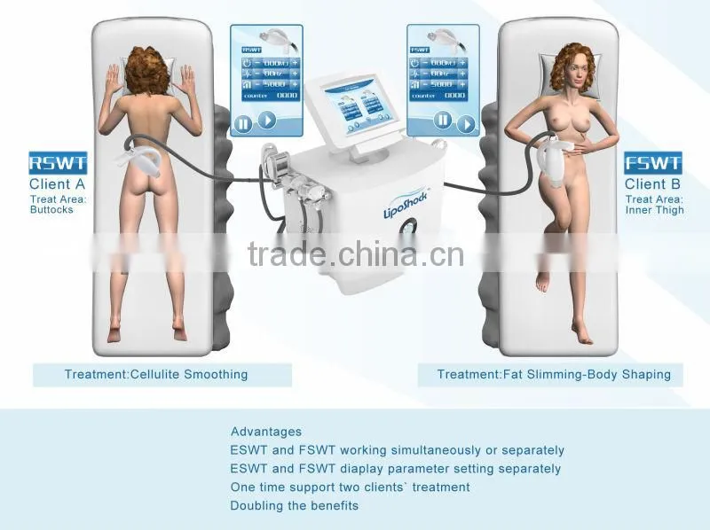 2015 Updated Cellulite Roller rf slimming treatment - LipoShock
