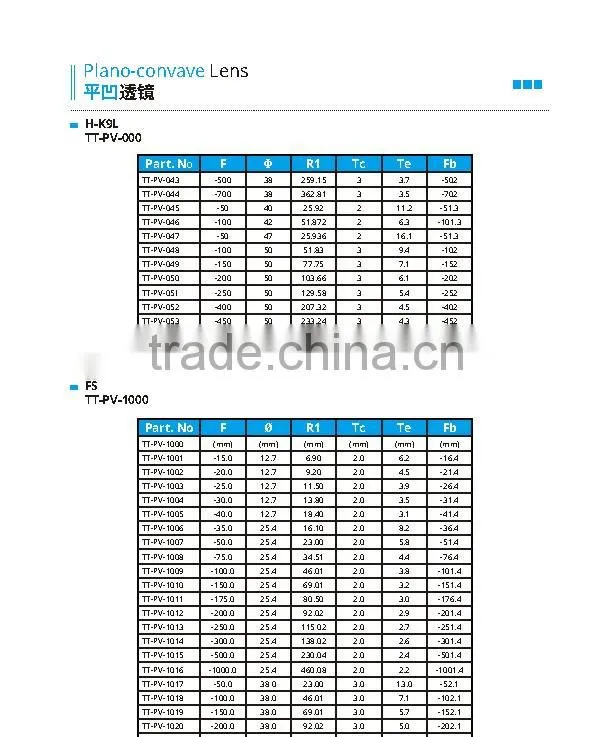 Plano-convave Lens Optical Lens