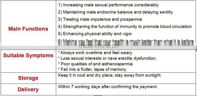 Penis Enlargement Butea Superba Essential Oil Penis Enlargement Oil