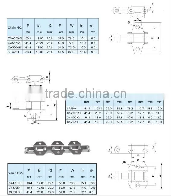 CA550 agricultural chain AMX28039 for John deere 9500