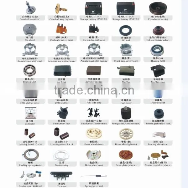 GASOLINE ENGINE SPARE PARTS SPARK PLUG
