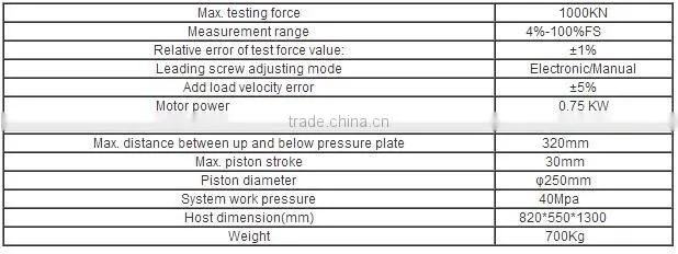 Concrete cement brick pressure testing equipment compression tester