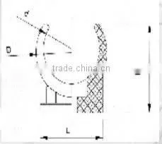 UPVC Pipe bracket DIN PN16/Pipe bracket/UPVC Pipe bracket/PVC Pipe bracket
