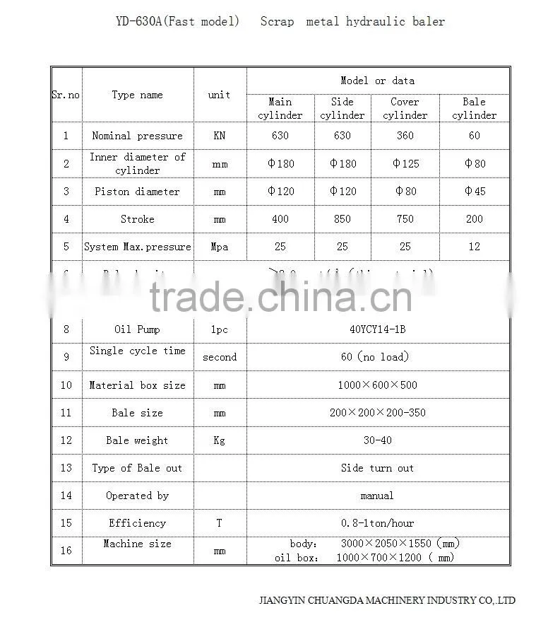 aluminium scrap metal baler