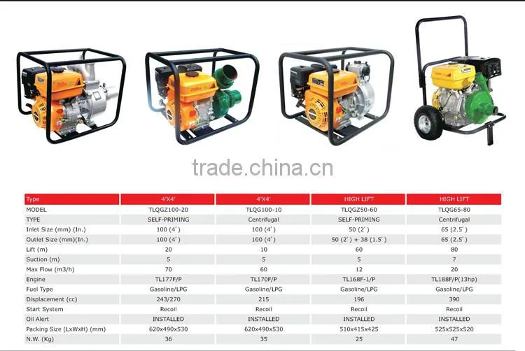 portable petrol centrifugal water pump fish pond