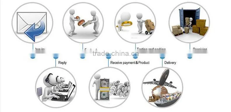 Palm oil processing machine Oil seeds pretreatment production line 008615638274229