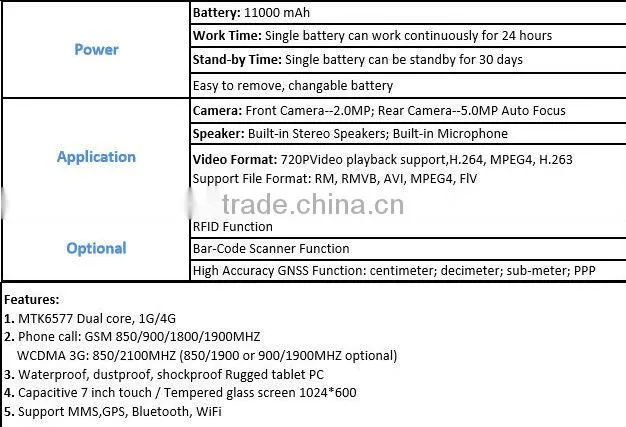 IGS770 GIS Data Collector Tablet PC