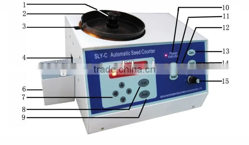 Auotamtic LED Seed Counter
