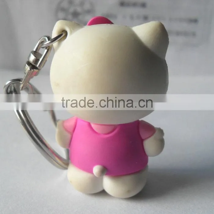 Keyring with resin figure decoration