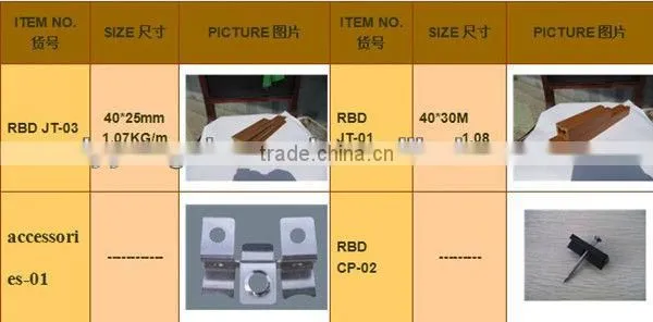 Bifrost wpc The accessories of installing wpc decking floor