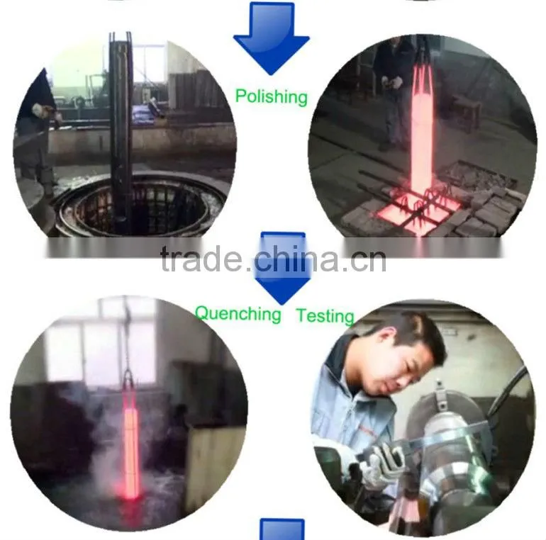 Reasonable mining bolts for rock machine