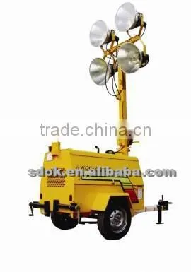 2015 Factory supply light tower,tower crane light,mobile light tower