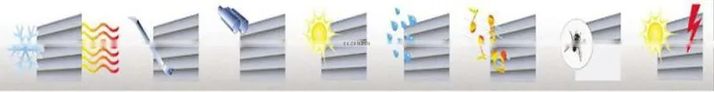 outdoor rain protection aluminum roller blinds