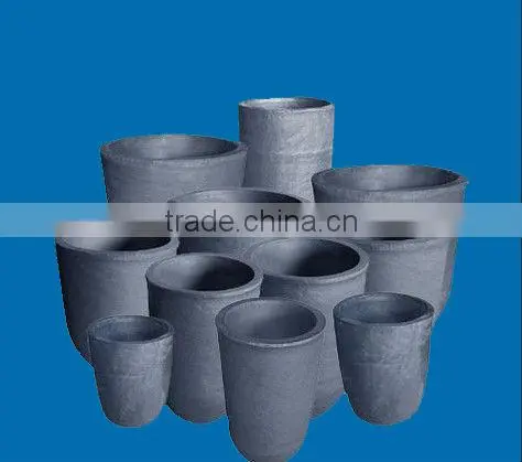 Silicon Carbide Crucibles For Aluminum Melting