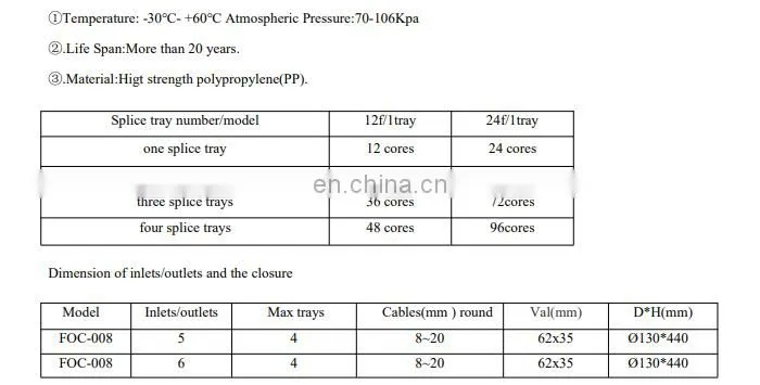 24 48 96 144 288 Core Vertical Dome Type Fiber Cable Joint Box Black Fiber Optic Splice Closure IP68 Aerial ISO9001, ROHS CN;GUA
