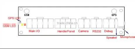 car gps trackers/ sim card car gps tracker/ gps tracker for vehicle