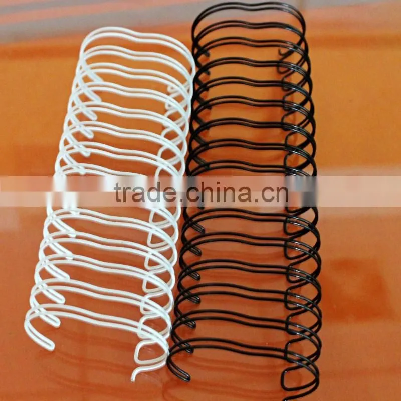NanBo Nylon Coated Spirals For Binding ,Wire o For Binding