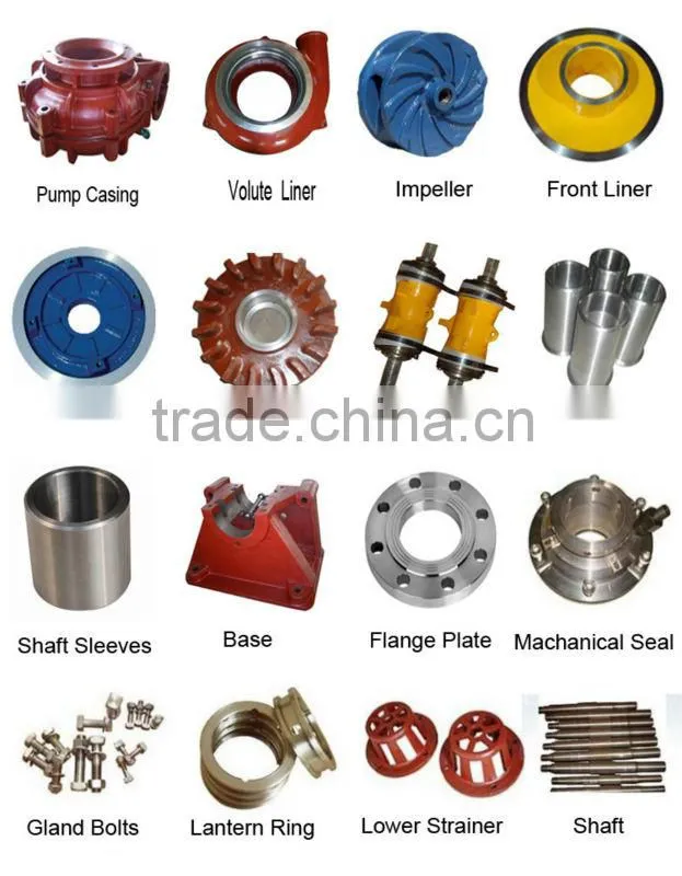 Centrifugal pump impellers for sale
