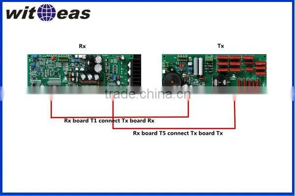 58Khz Dual EAS Main Board,intelligent EAS DSP Board