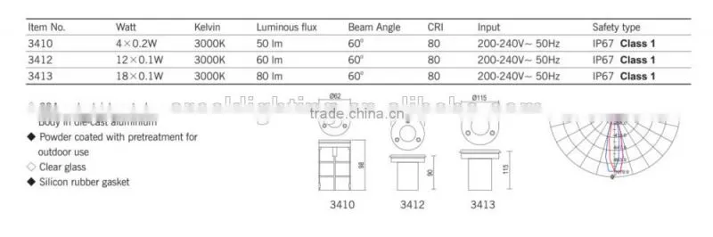 12*0.1W Round Shape 220-240V IP67 LED Die-cast aluminium body and 304 Stainless steel cover Underground Light