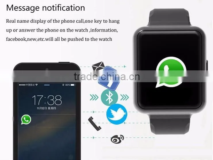 2016 New Android Smart Watch with 3G Sim Card Support 1GB 8GB Memory Wifi GPS Built-in