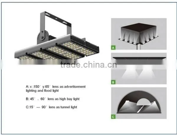 led energy-saving and low price 150W industrial led tunnel light