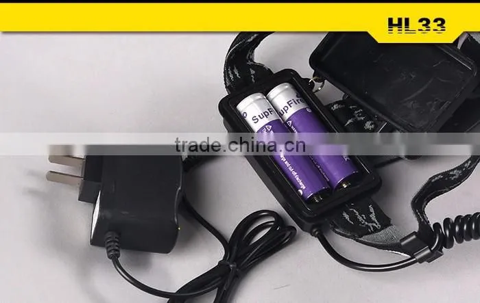 Supfire HL33 Rechargeable Headlamp High Quality Headlight with three lights