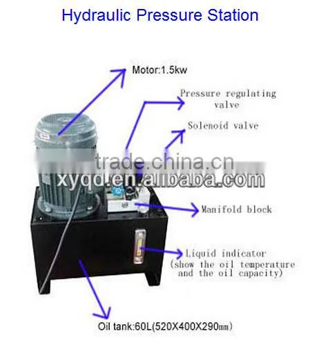 PAA Series High Pressure Gear Pump Station