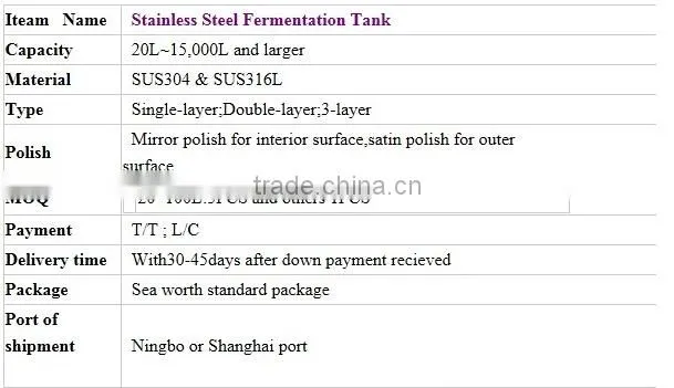 7gallon 25gallon 100L Home Brew Conical Fermentation Tank