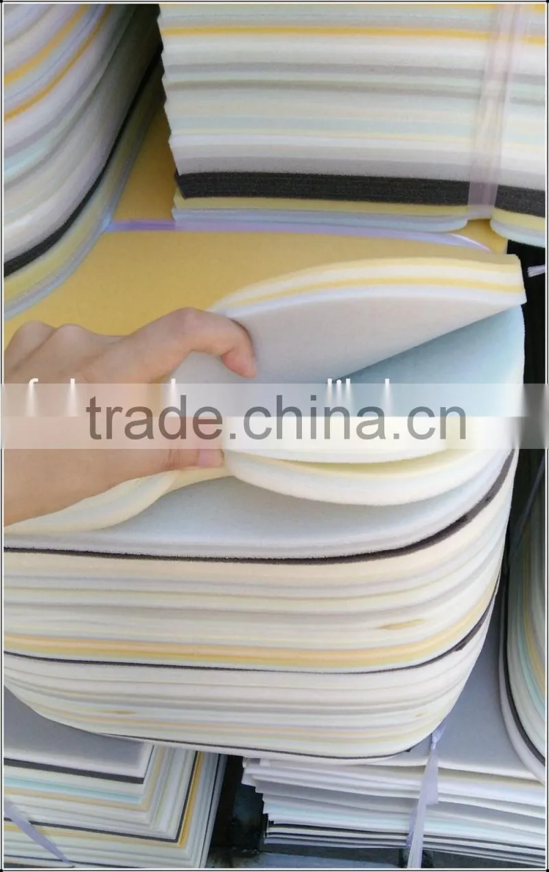 sponge for furniture sofa making seat cushions