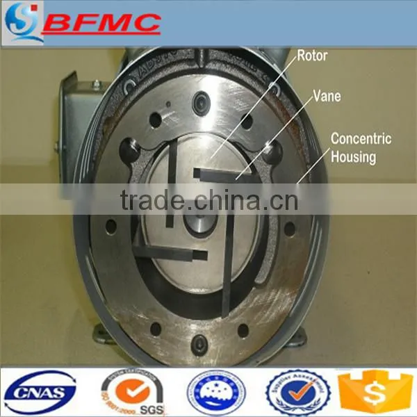 Dry Vane Compressor Using Carbon Graphite Vanes
