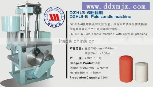 Mold Candle Machine China
