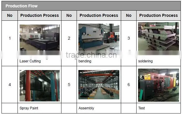 Korea Doosan series engine diesel generator sets