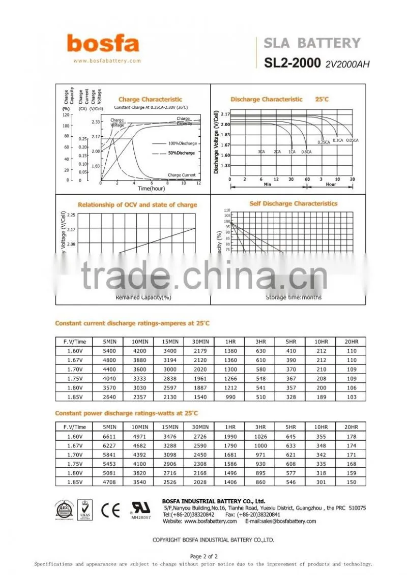 ups battery cost 2v 2000ah solar battery backup systems by china battery manufacturer