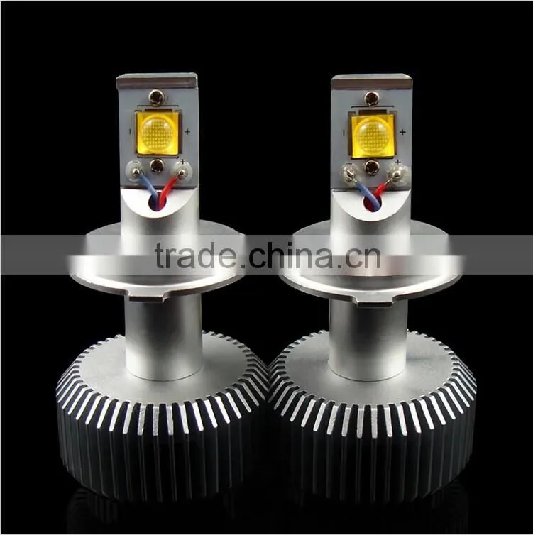 2014 New design 36w H4 3200lm car led headlight