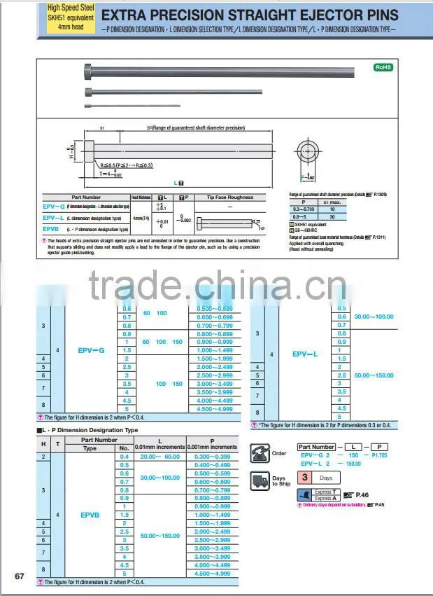 high speed steel ejector pins mold high speed steel ejector pins precision high speed steel ejector pins