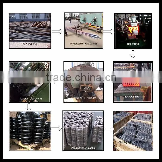 Compression spring