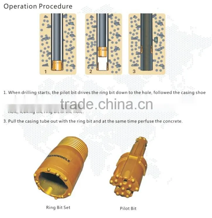 Retrievable symmetric overburden drilling system China Manufacturer