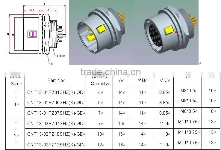 CNT13 Minitype Metal Push-Pull Electrical Connector